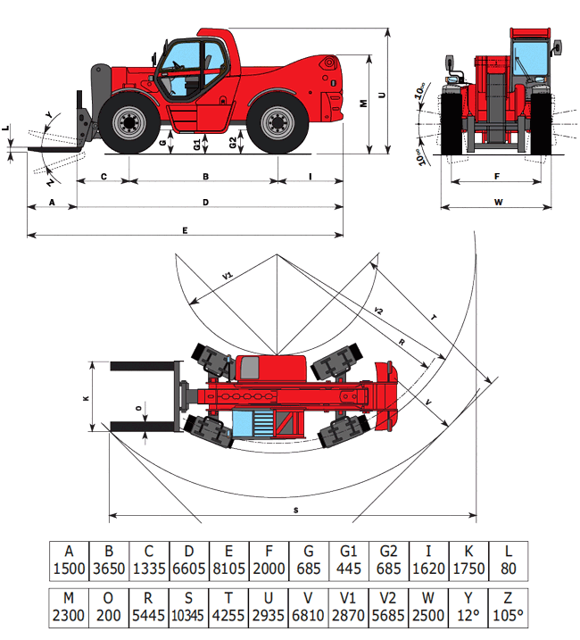 manitou_dim