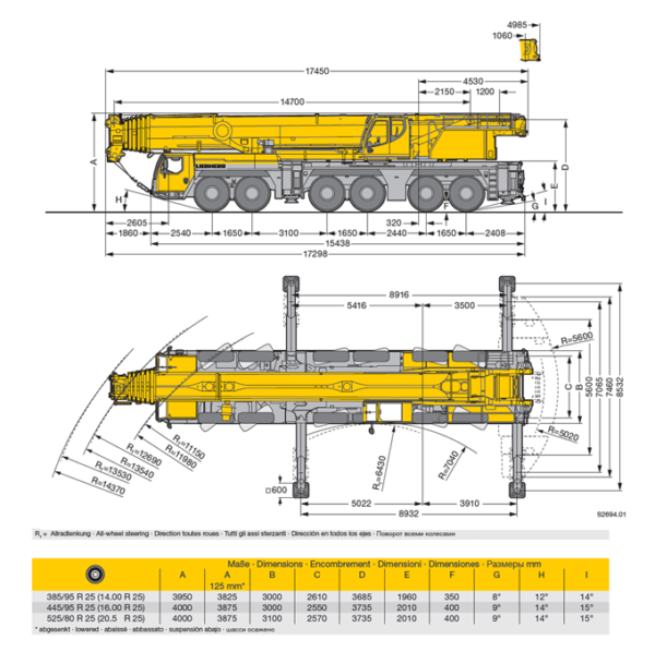 300 Tonne Crane - Bernard Hunter Cranes
